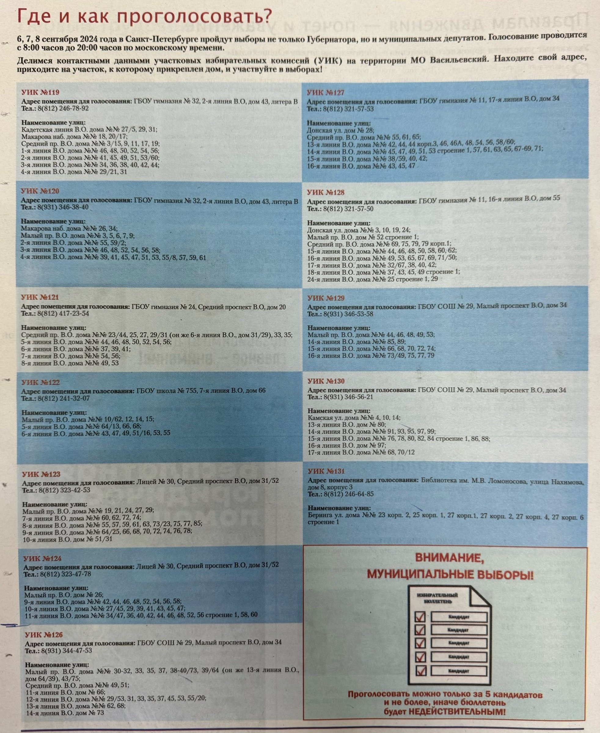 Фото 2 из 3